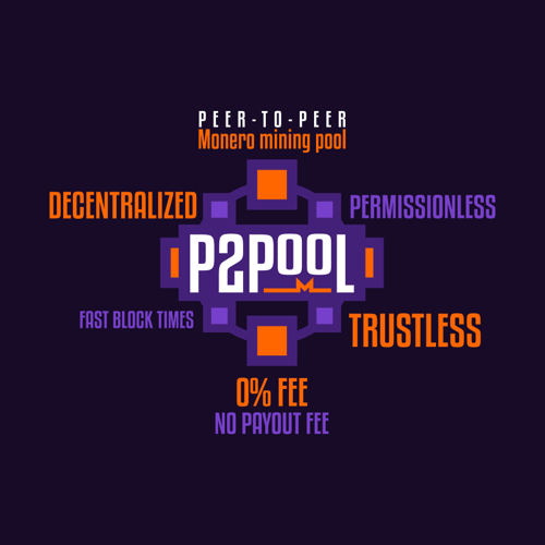 P2Pool