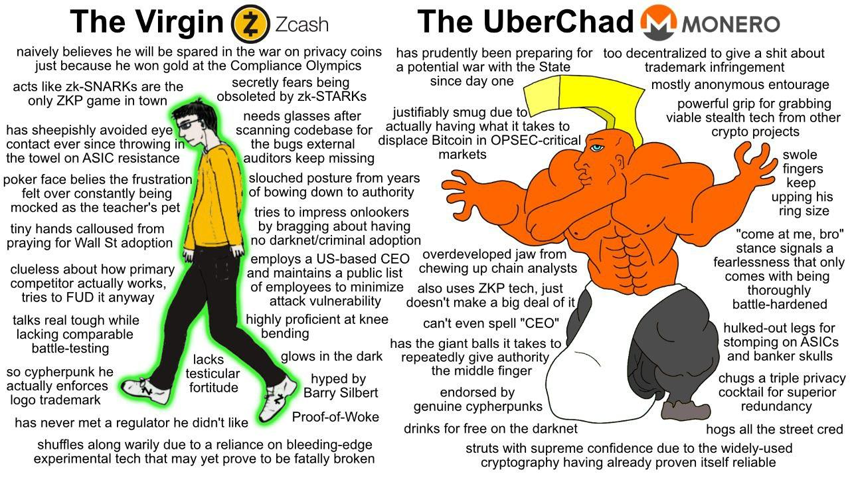 ztrash