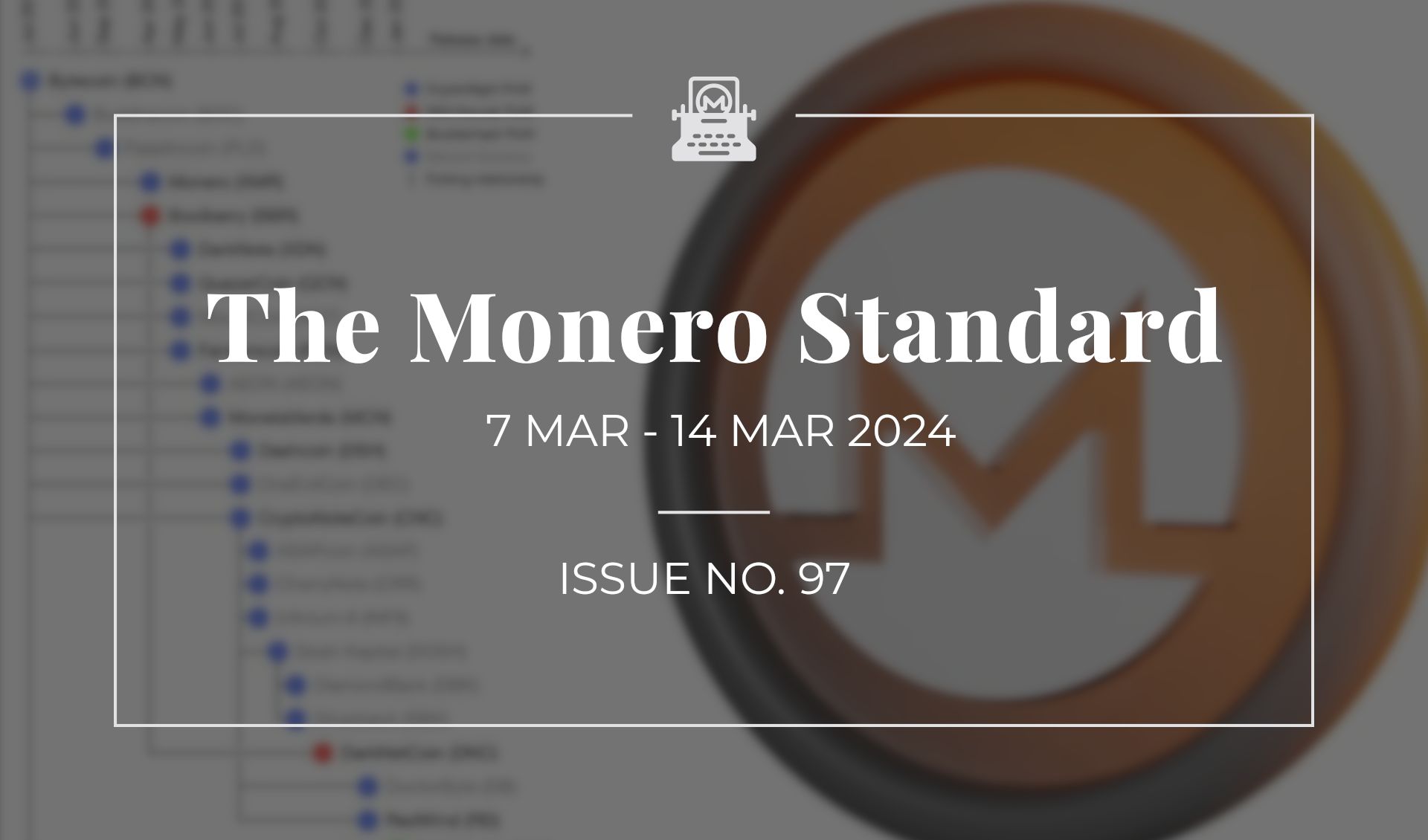 The Monero Standard #97: 7 Mar 2024 - 14 Mar 2024